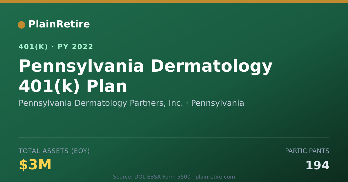 Shareable card for Pennsylvania Dermatology Partners, Inc. 401(k) Plan (2022)