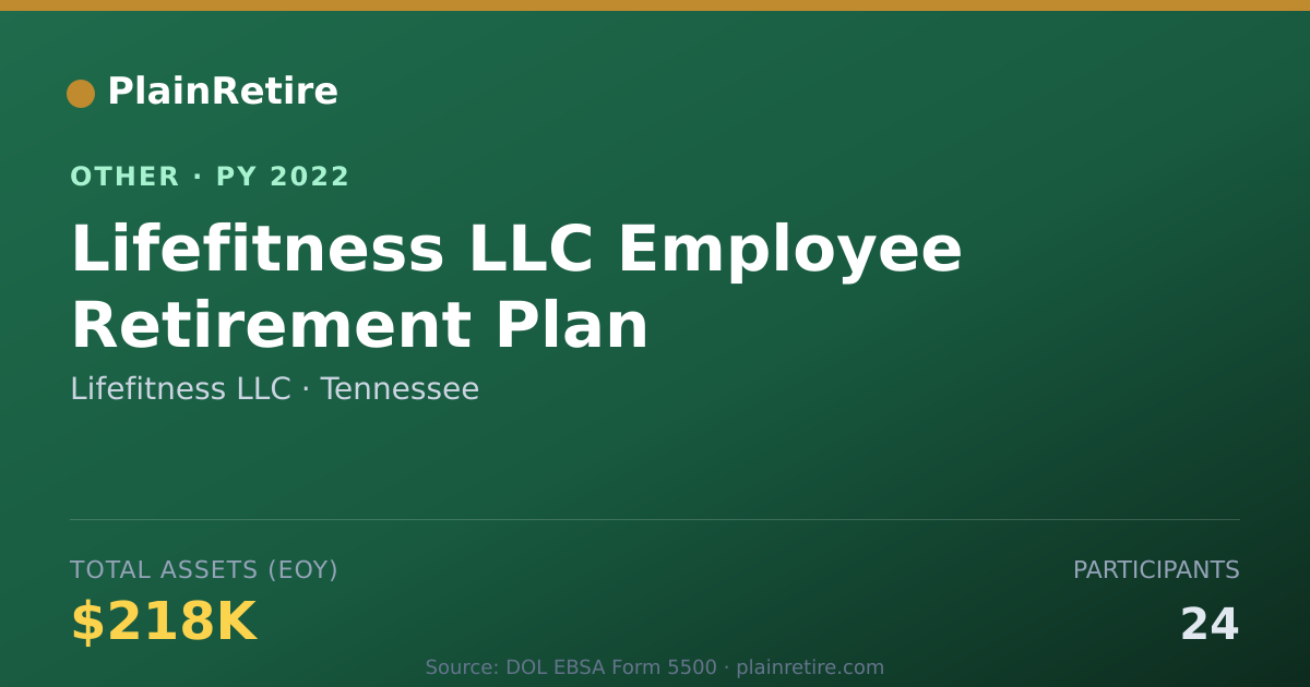 Shareable card for Lifefitness LLC Retirement Plan (2022)