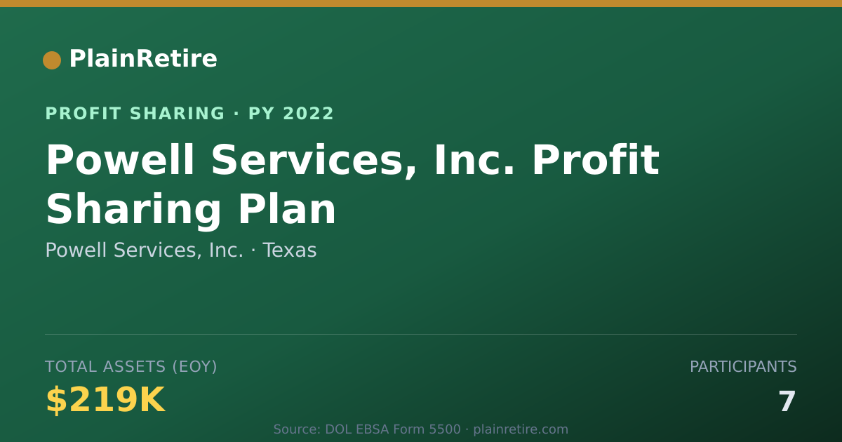 Shareable card for Powell Services, Inc. Profit Sharing Plan (2022)
