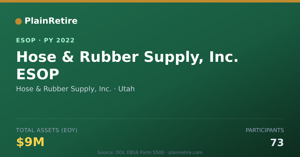 Shareable card for Hose & Rubber Supply, Inc. ESOP (2022)