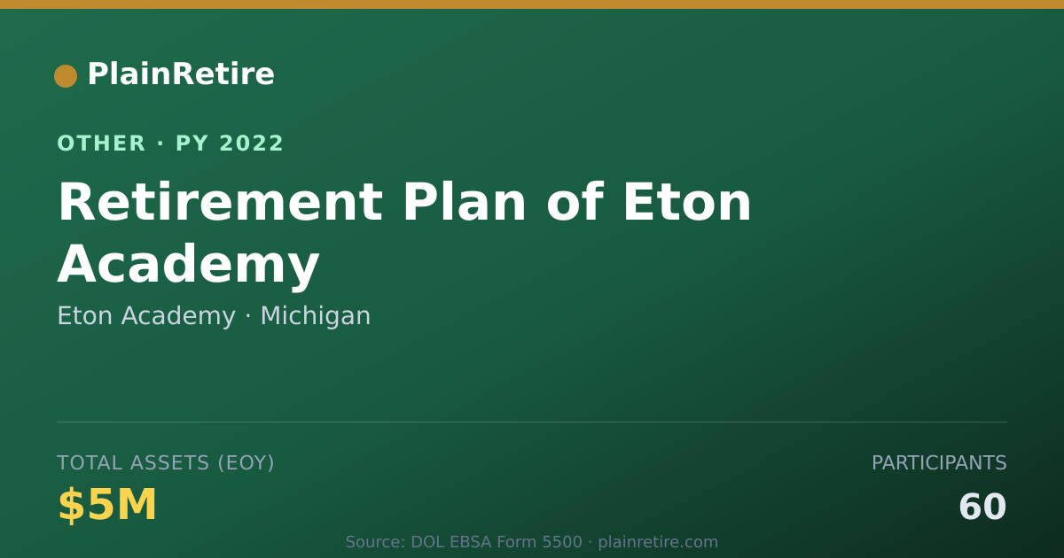 Shareable card for Eton Academy Retirement Plan (2022)
