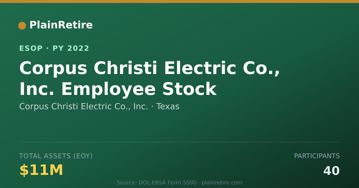 Shareable card for Corpus Christi Electric Co., Inc. ESOP (2022)