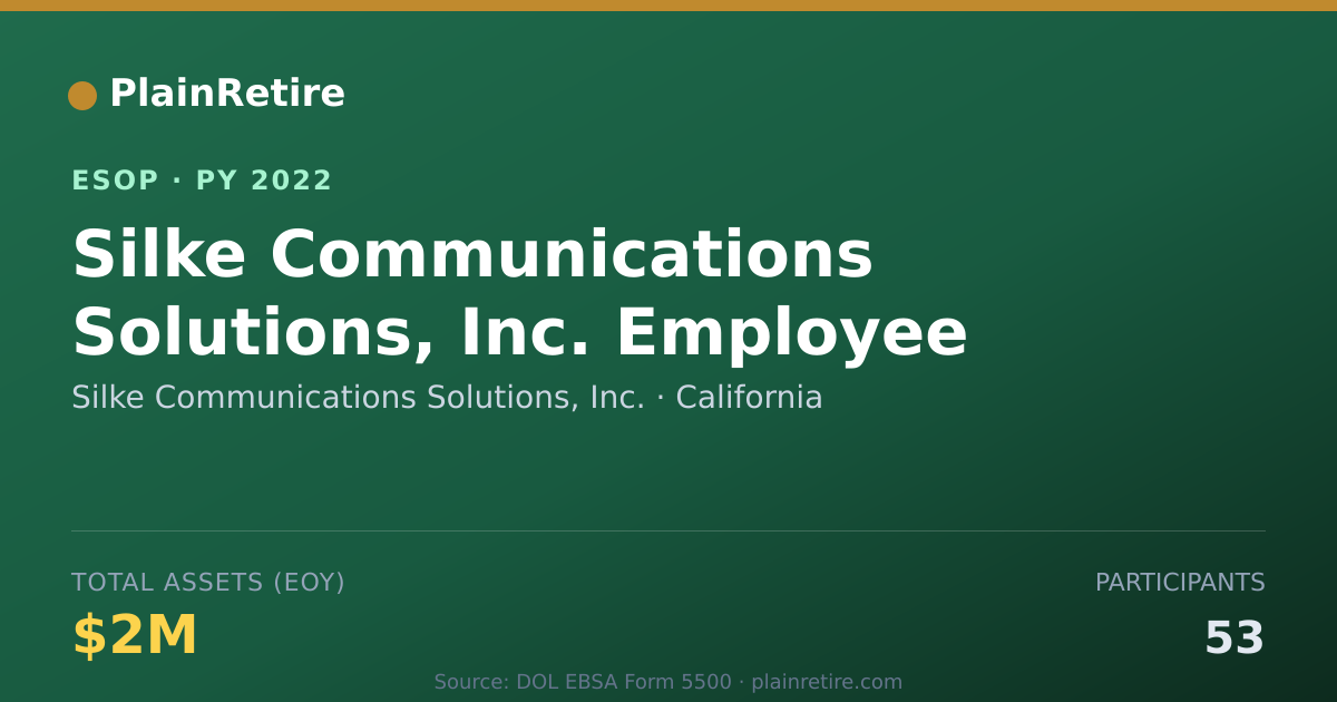 Shareable card for Silke Communications Solutions, Inc. ESOP (2022)