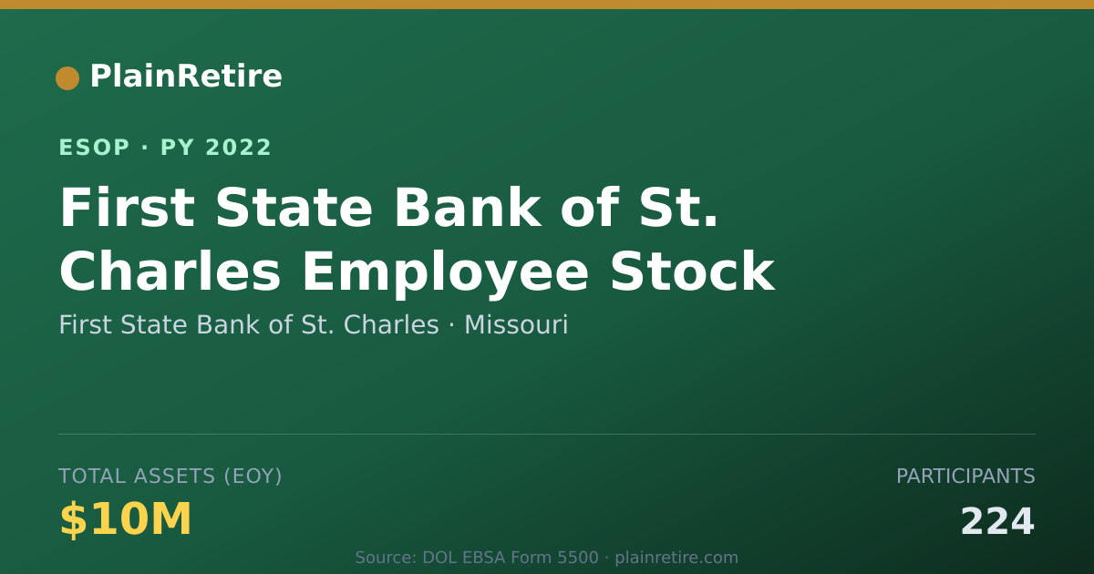 Shareable card for First State Bank of St. Charles ESOP (2022)