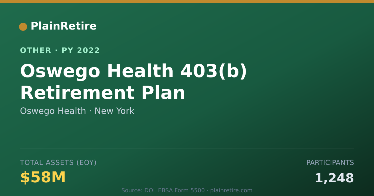 Shareable card for Oswego Health Retirement Plan (2022)