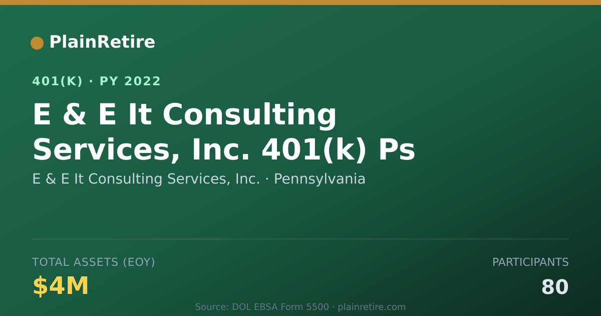Shareable card for E & E It Consulting Services, Inc. 401(k) Plan (2022)