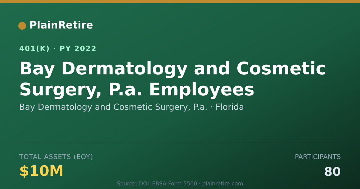 Shareable card for Bay Dermatology and Cosmetic Surgery, P.a 401(k) Plan (2022)