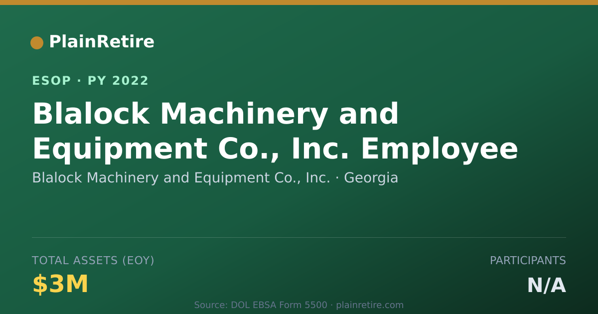 Shareable card for Blalock Machinery and Equipment Co., Inc. ESOP (2022)