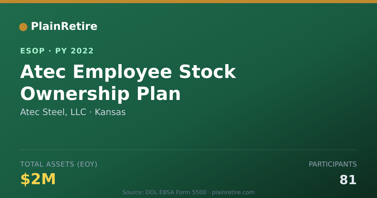 Shareable card for Atec Steel, LLC ESOP (2022)