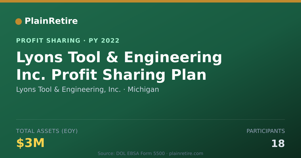 Shareable card for Lyons Tool & Engineering, Inc. Profit Sharing Plan (2022)