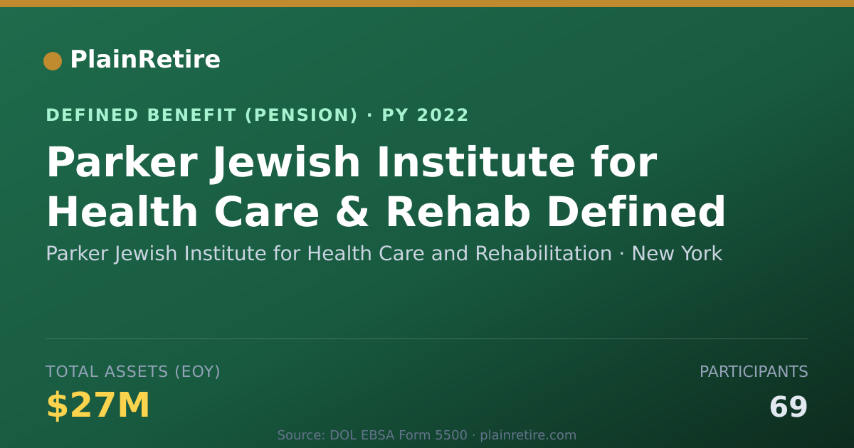 Shareable card for Parker Jewish Institute for Health Care Pension Plan (2022)