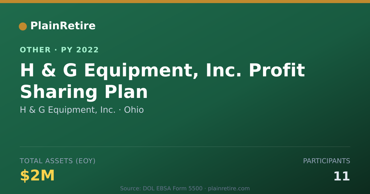 Shareable card for H & G Equipment, Inc. Retirement Plan (2022)