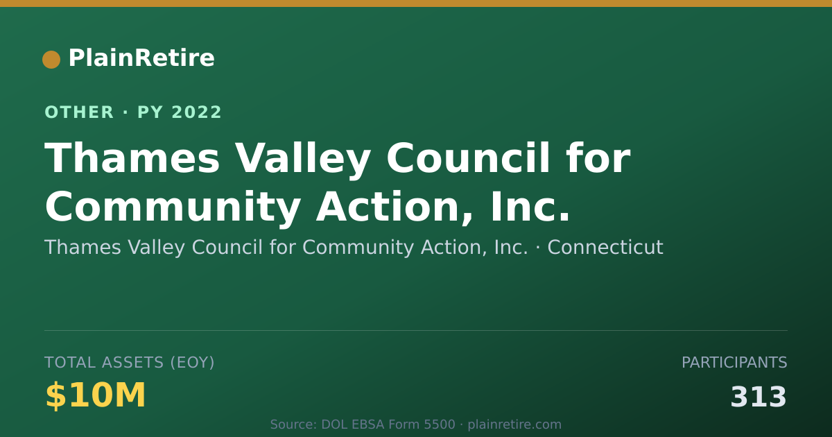 Shareable card for Thames Valley Council for Community A Retirement Plan (2022)