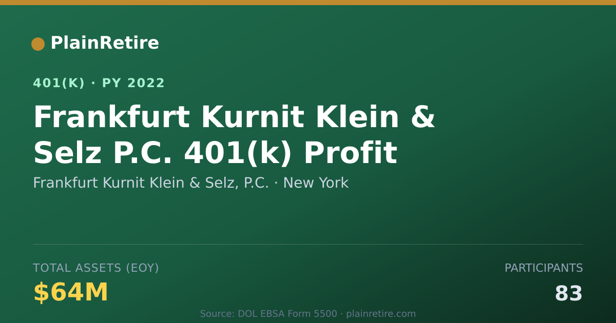 Shareable card for Frankfurt Kurnit Klein & Selz, P.C. 401(k) Plan (2022)