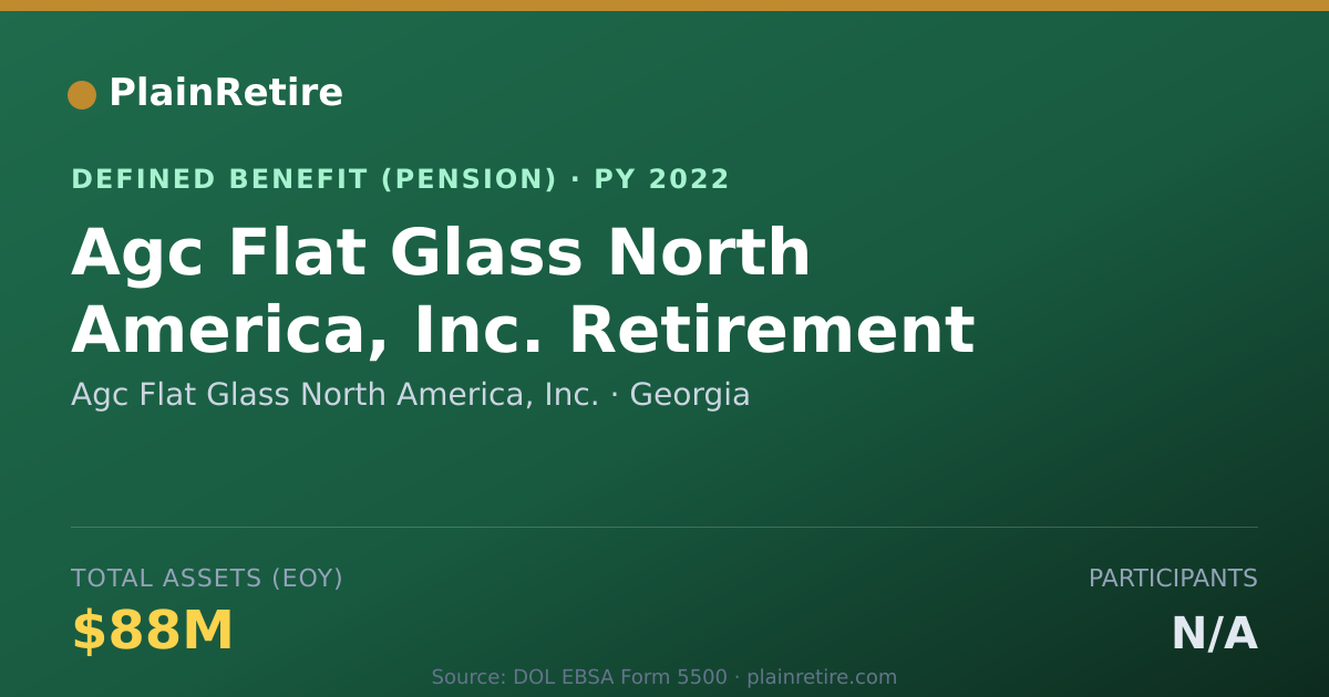 Shareable card for Agc Flat Glass North America, Inc. Pension Plan (2022)