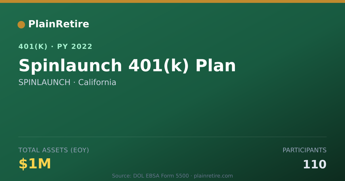 Shareable card for SPINLAUNCH 401(k) Plan (2022)