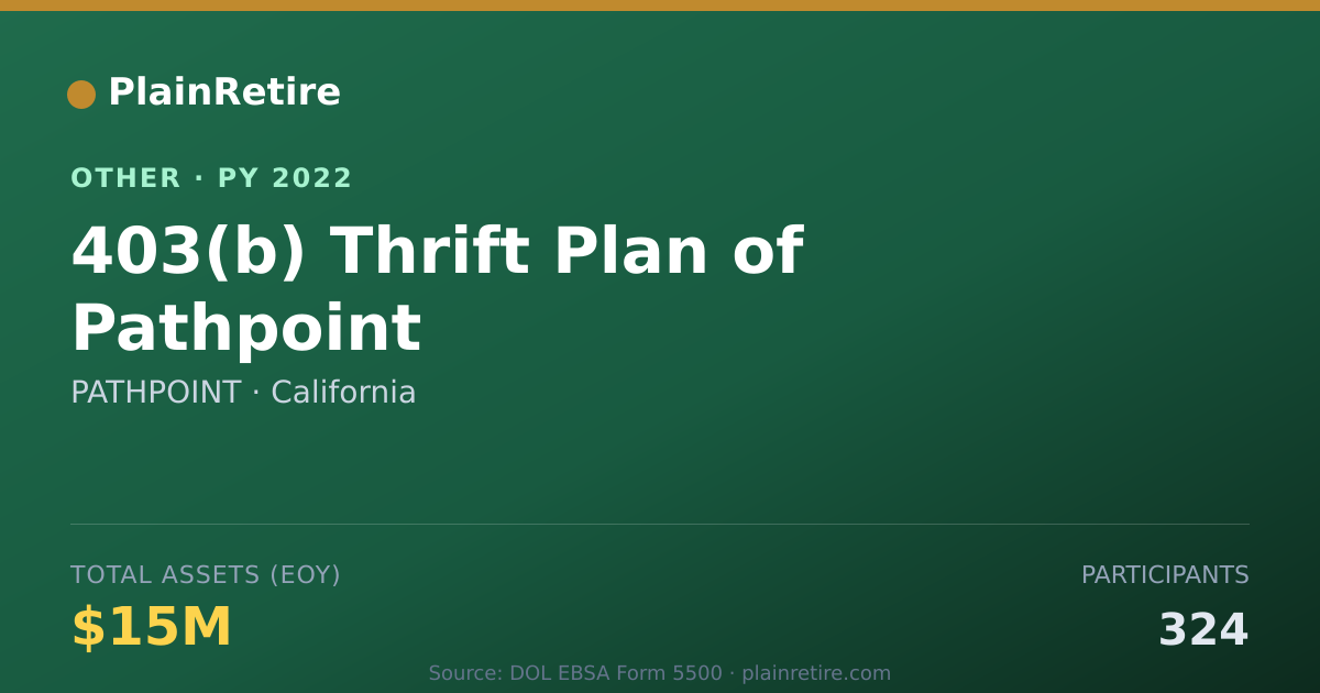 Shareable card for PATHPOINT Retirement Plan (2022)