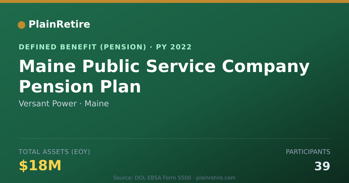Shareable card for Versant Power Pension Plan (2022)