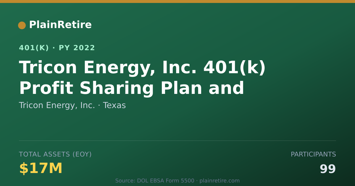Shareable card for Tricon Energy, Inc. 401(k) Plan (2022)