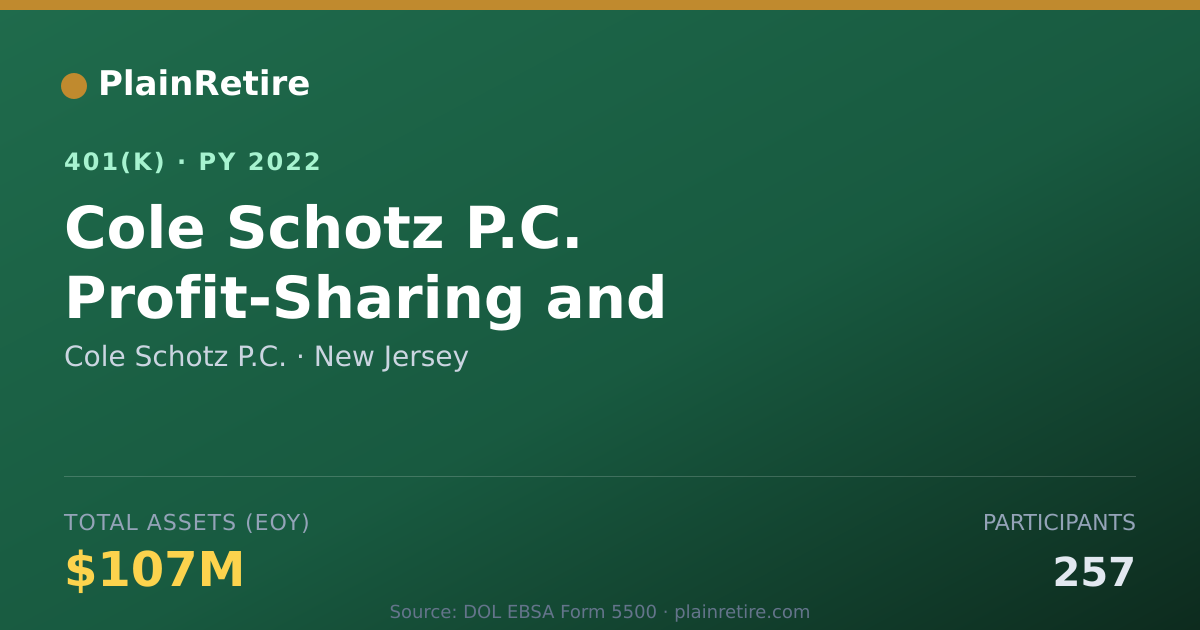 Shareable card for Cole Schotz P.C. 401(k) Plan (2022)