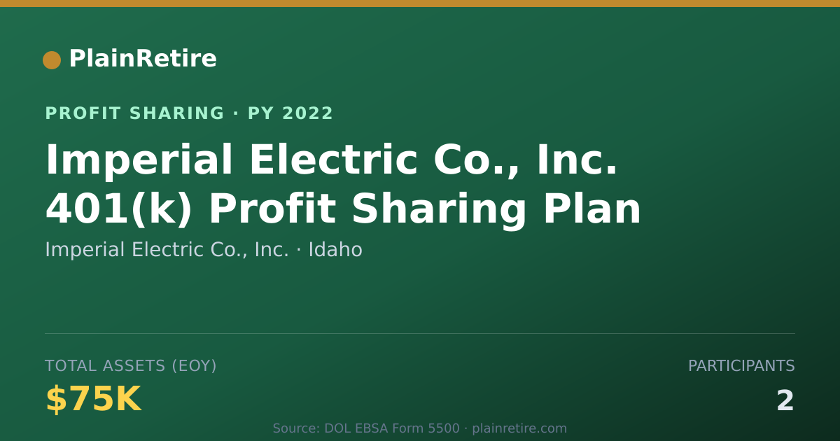 Shareable card for Imperial Electric Co., Inc. Profit Sharing Plan (2022)