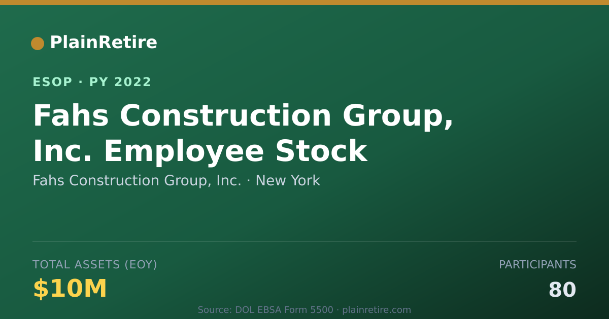 Shareable card for Fahs Construction Group, Inc. ESOP (2022)