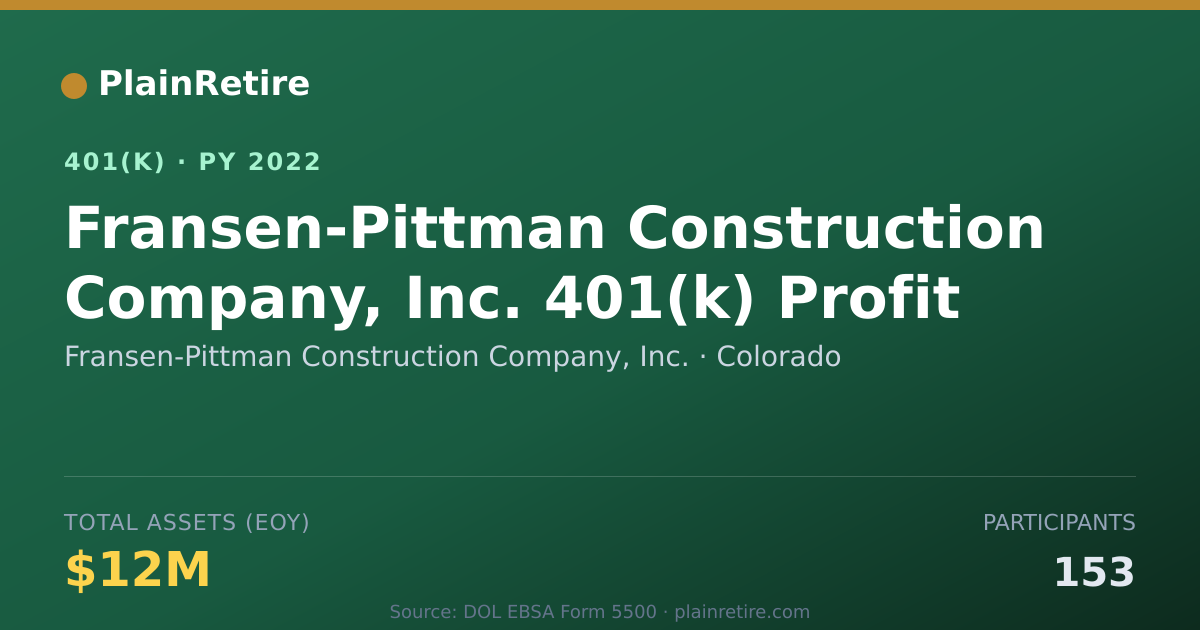 Shareable card for Fransen-Pittman Construction Company, Inc 401(k) Plan (2022)