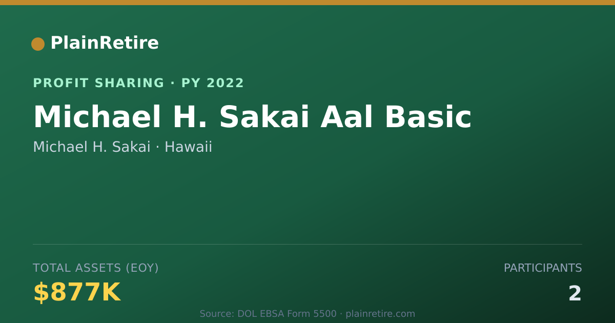 Shareable card for Michael H. Sakai Profit Sharing Plan (2022)