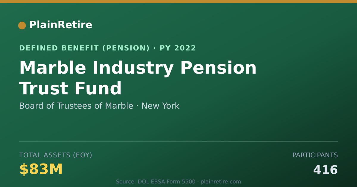 Shareable card for Board of Trustees of Marble Pension Plan (2022)