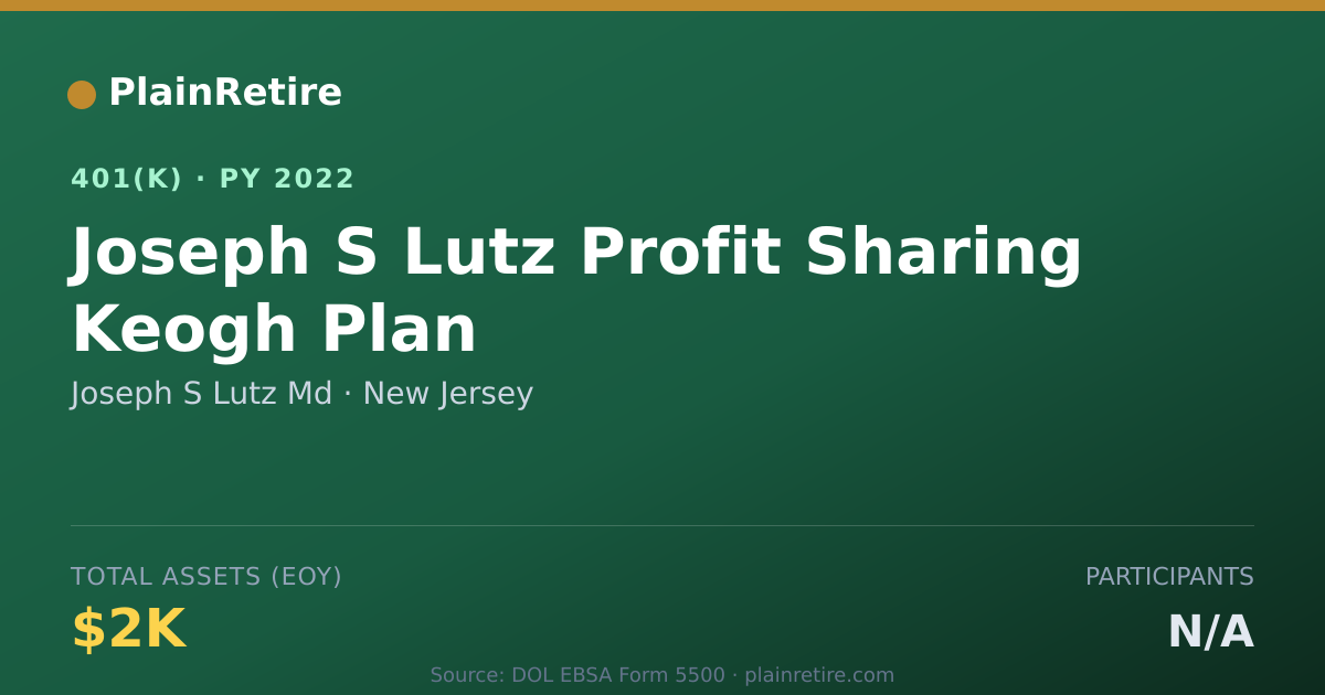 Shareable card for Joseph S Lutz Md 401(k) Plan (2022)