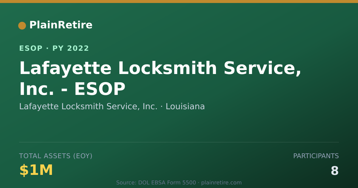 Shareable card for Lafayette Locksmith Service, Inc. ESOP (2022)