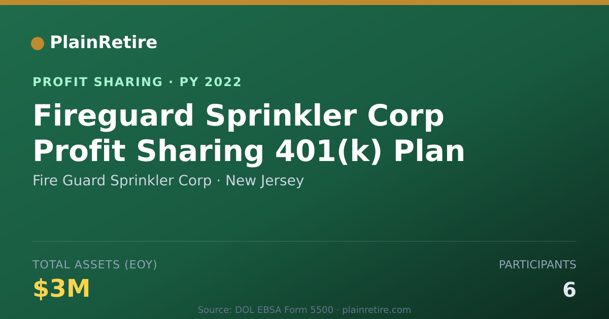 Shareable card for Fire Guard Sprinkler Corp Profit Sharing Plan (2022)