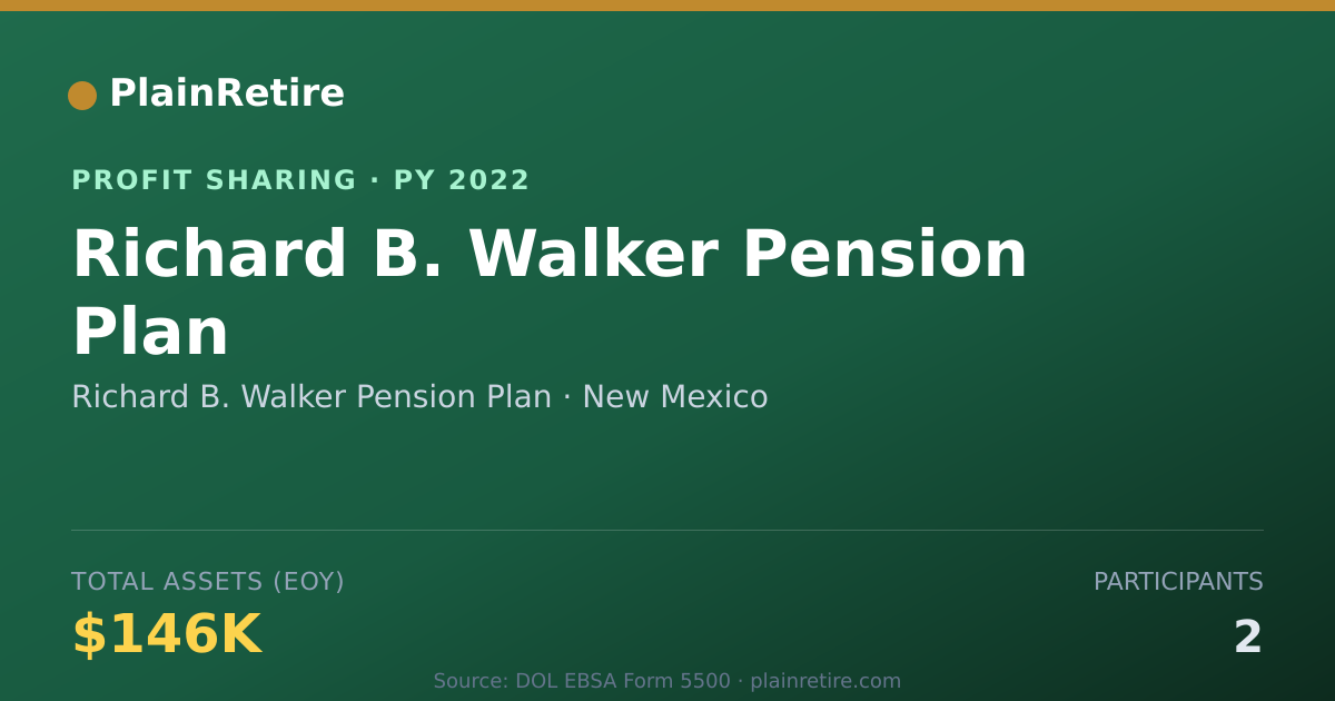 Shareable card for Richard B. Walker Pension Plan Profit Sharing Plan (2022)