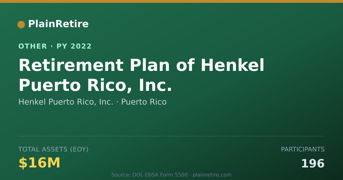Shareable card for Henkel Puerto Rico, Inc. Retirement Plan (2022)