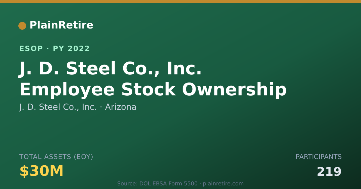 Shareable card for J. D. Steel Co., Inc. ESOP (2022)