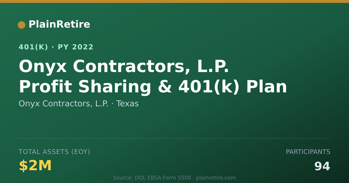 Shareable card for Onyx Contractors, L.P. 401(k) Plan (2022)