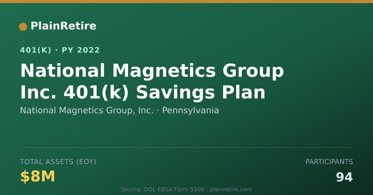 Shareable card for National Magnetics Group, Inc. 401(k) Plan (2022)