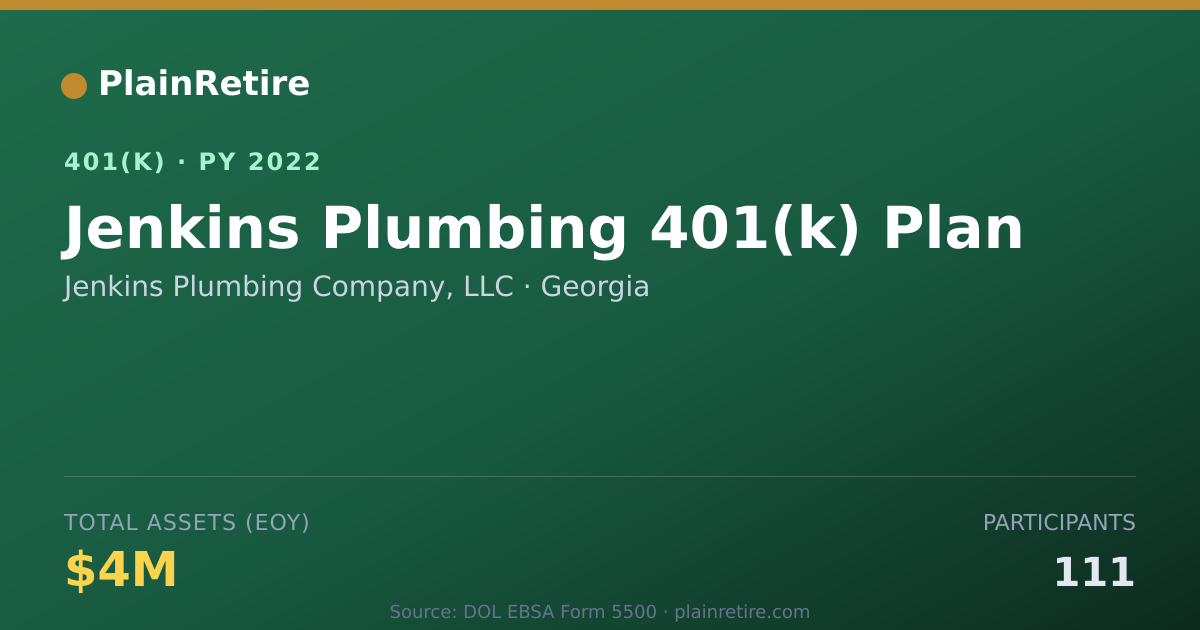 Shareable card for Jenkins Plumbing Company, LLC 401(k) Plan (2022)