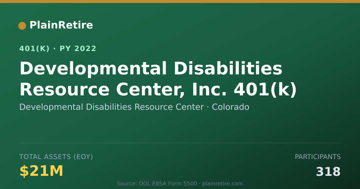 Shareable card for Developmental Disabilities Resource Cente 401(k) Plan (2022)