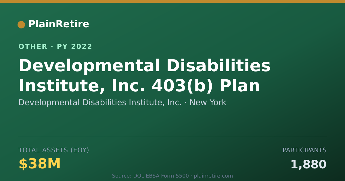 Shareable card for Developmental Disabilities Institute, Retirement Plan (2022)