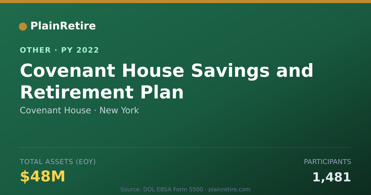 Shareable card for Covenant House Retirement Plan (2022)
