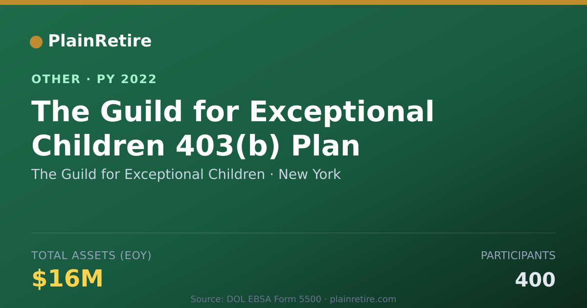 Shareable card for The Guild for Exceptional Children Retirement Plan (2022)