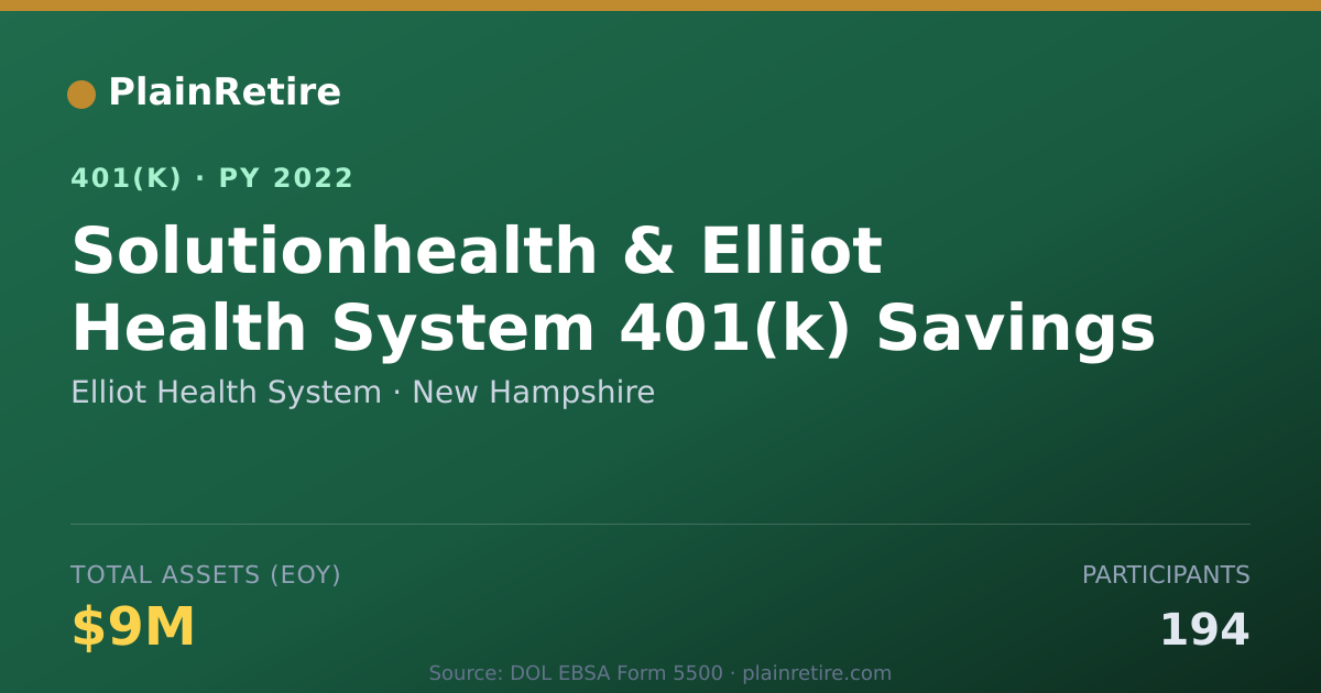 Shareable card for Elliot Health System 401(k) Plan (2022)