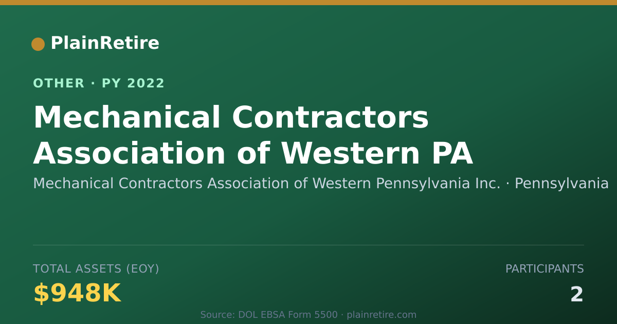 Shareable card for Mechanical Contractors Association of Retirement Plan (2022)
