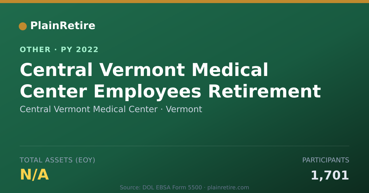 Shareable card for Central Vermont Medical Center Retirement Plan (2022)