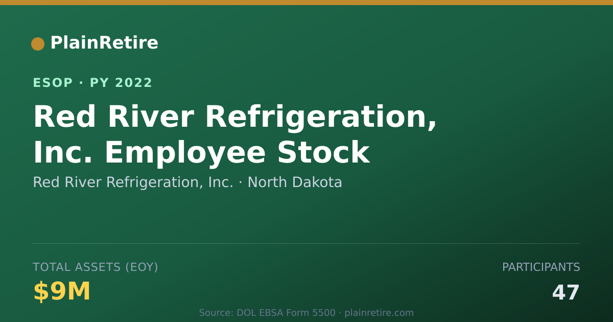 Shareable card for Red River Refrigeration, Inc. ESOP (2022)