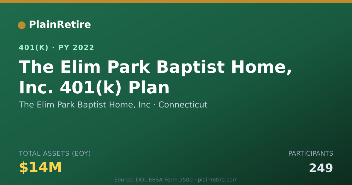 Shareable card for The Elim Park Baptist Home, Inc 401(k) Plan (2022)