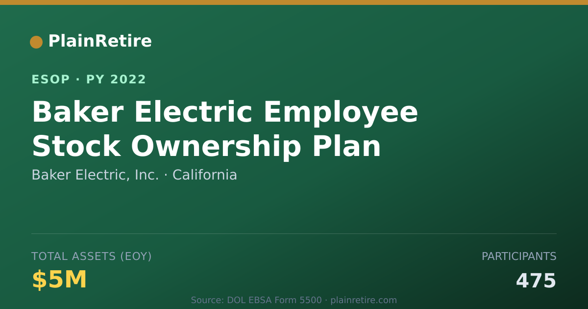 Shareable card for Baker Electric, Inc. ESOP (2022)