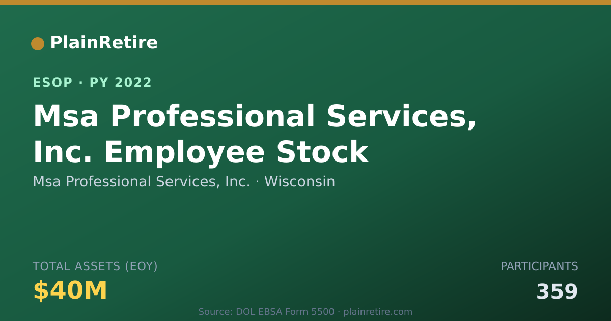 Shareable card for Msa Professional Services, Inc. ESOP (2022)