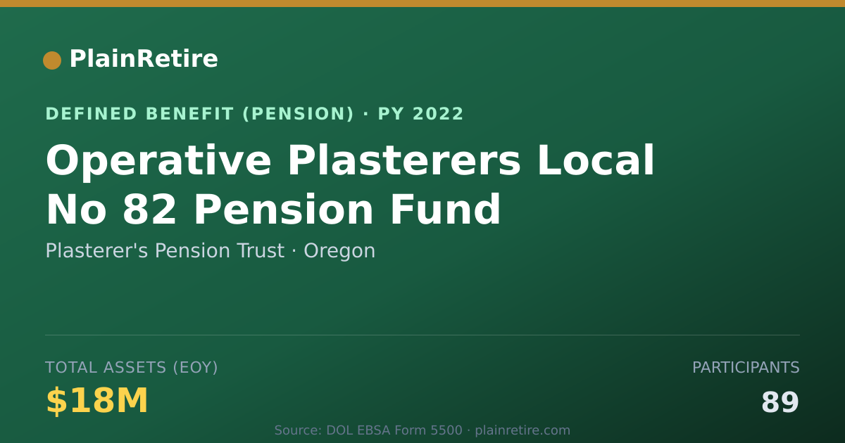 Shareable card for Plasterer's Pension Trust Pension Plan (2022)